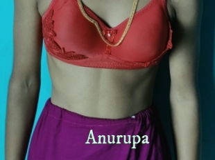 anurupa Top Blog X