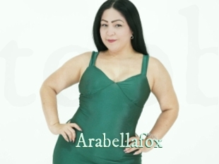 arabellafox Top Blog X