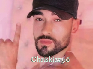 chriskizz96 Top Blog X