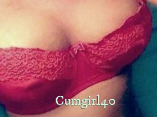 Cumgirl40