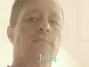 jeff34 Top Blog X