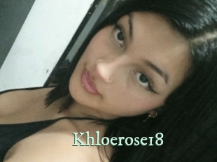 khloerose18 Top Blog X