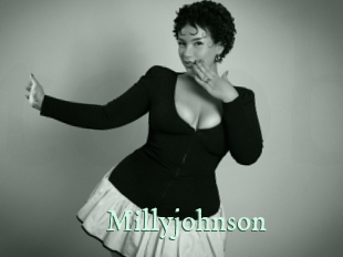 millyjohnson Top Blog X