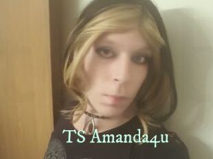 TS_Amanda4u Top Blog X