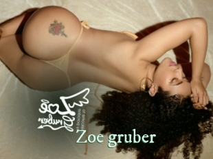 zoe_gruber Top Blog X